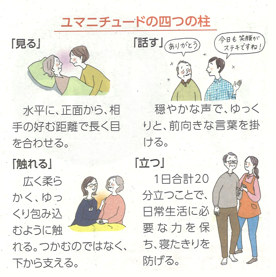 ユマニチュードの四つの柱