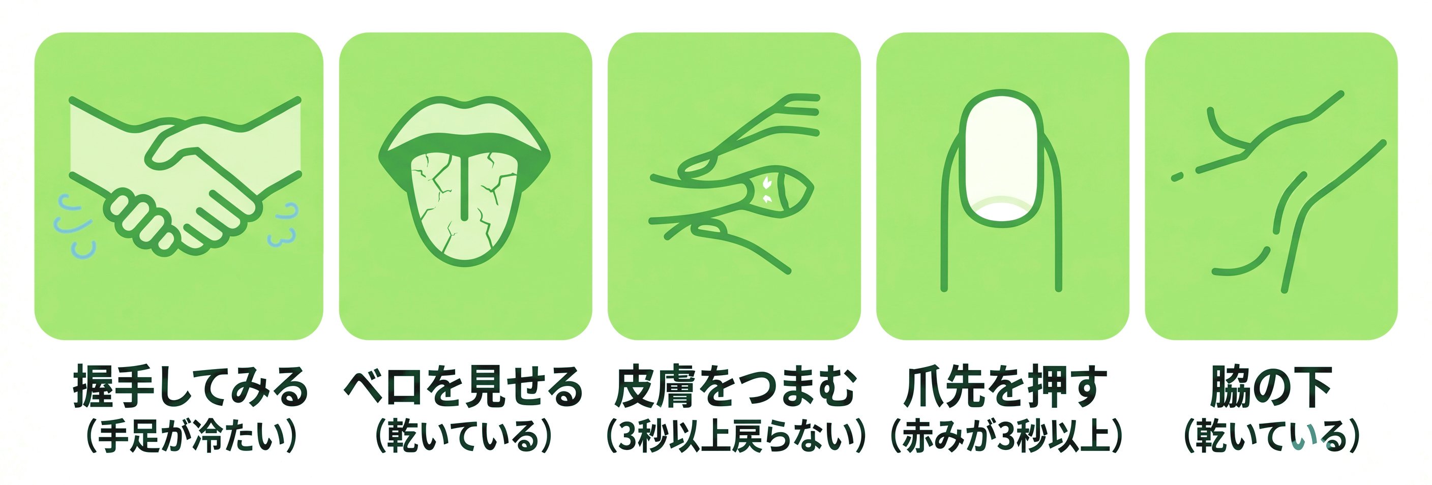 簡単な脱水症のチェック方法